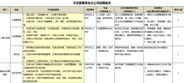 青岛出平安制造有限公司（青岛出平安制造有限公司招聘）