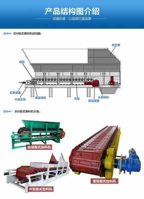 板式给料机制造有限公司（图文详解板式给料机）