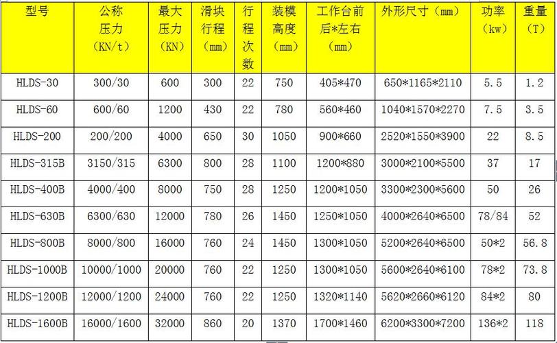 上海华隆阀门制造有限公司（上海华隆机械厂）