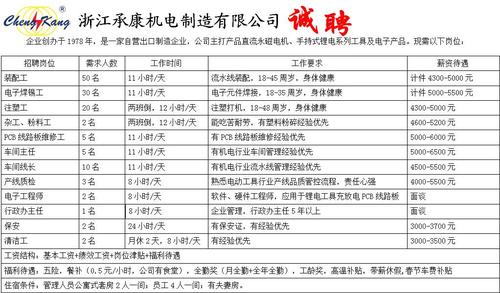 承康机电制造有限公司电机（承康机电制造有限公司电机价格表）