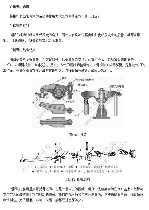 机械摇臂制造有限公司（摇臂机构工作原理）