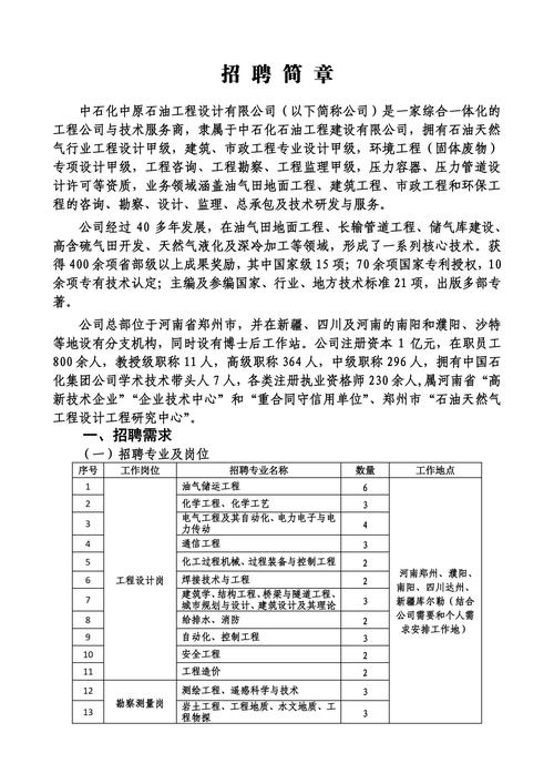 石油制造有限公司招聘（石油厂招聘）