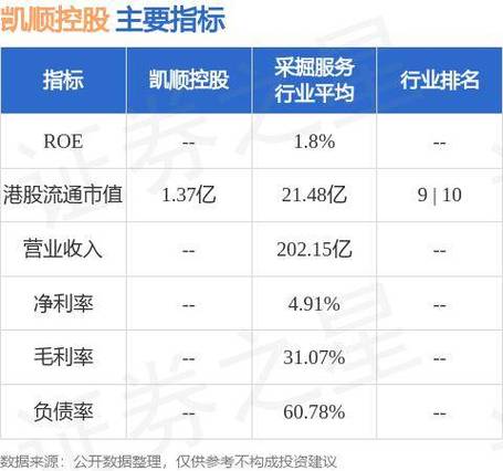 凯顺烁机械制造有限公司（凯顺控股）