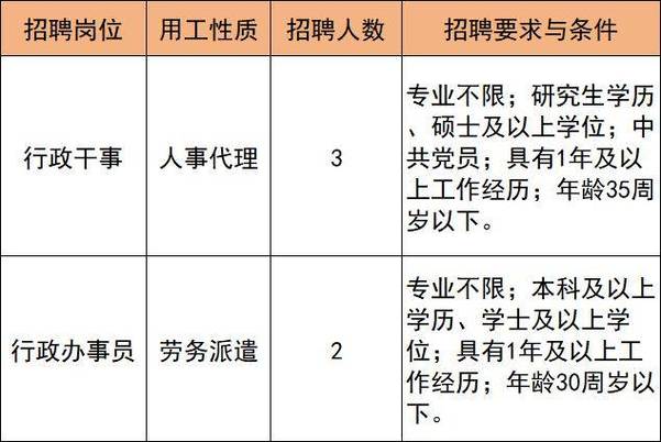 江西制造有限公司招聘（江西制造今年招多少人）