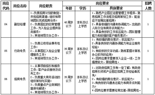 临港再制造有限公司应聘（临港再制造汽车零部件）